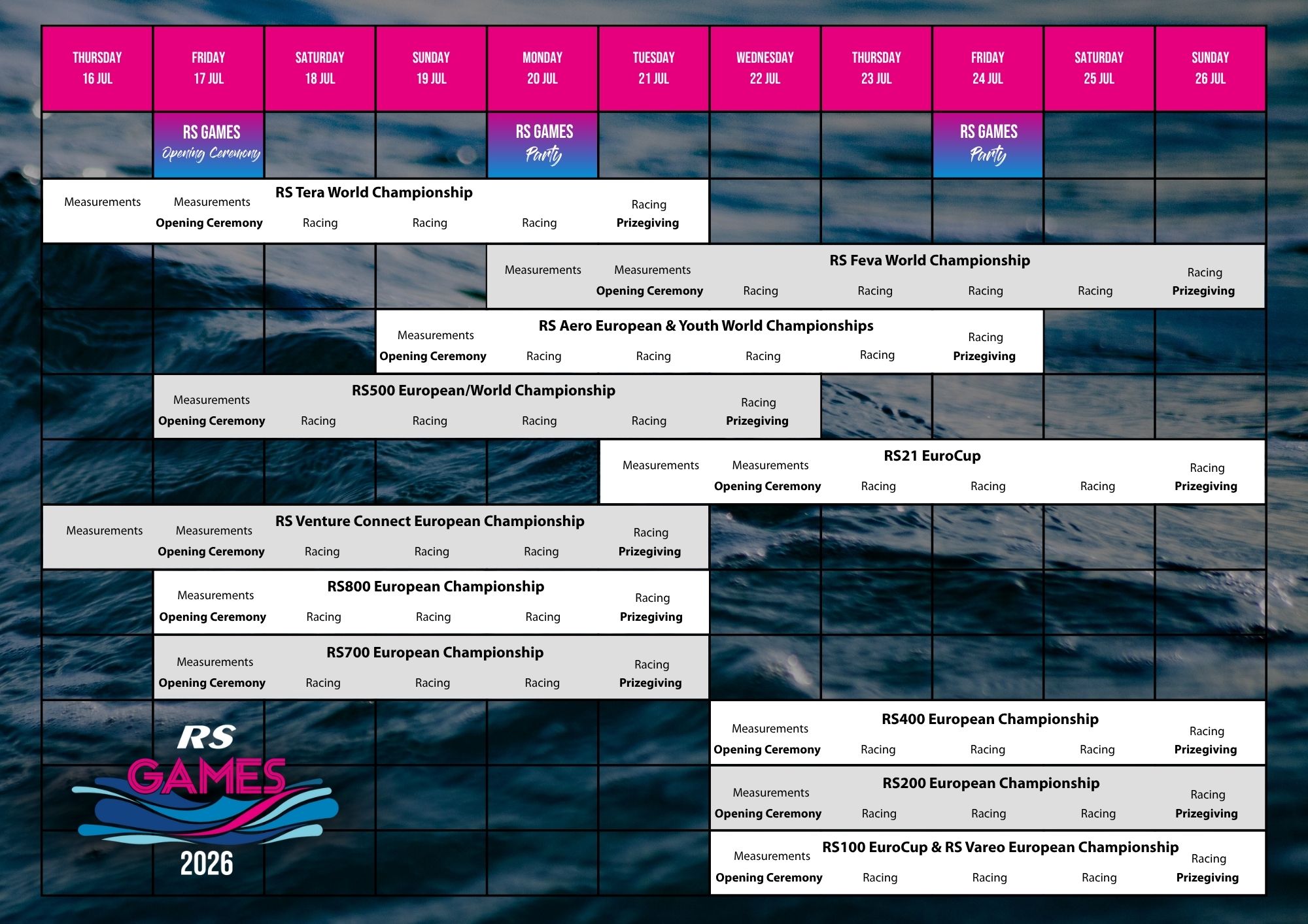 Calendarios de regatas de los RS Games 2026